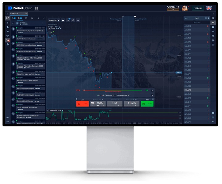 The Best Trading Experience with PocketOption The Best Trading Experience with PocketOption
